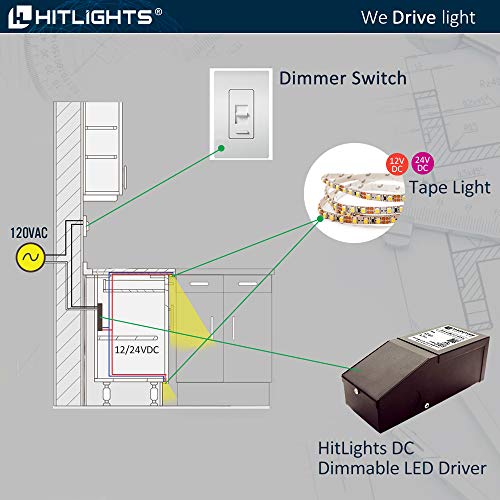 Load image into Gallery viewer, Magnitude Dimmable Driver, 60 Watt Magnetic LED Driver - 110V AC-12V DC Transformer. Made in the USA. Compatible with Leviton for LED Strip Lights, Constant Voltage LED Products