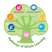 Load image into Gallery viewer, Green Sprouts Animal Friend Rattle Made from Organic Cotton, Orange Fox, 3 Months+
