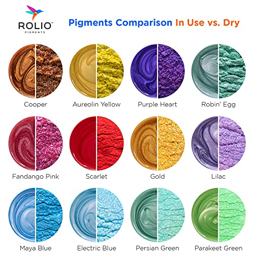 Load image into Gallery viewer, Rolio - Mica Powder - 24 Jars of Pigment for Paint, Dye, Soap Making, Nail Polish, Epoxy Resin, Candle Making, Bath Bombs, Slime