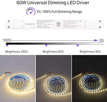 Load image into Gallery viewer, HitLights LED Driver, 60W LED Dimmable Driver Transformer 110-277VAC - 12V 5A DC Electric Dimmable Power Supply for LED Strip Lights, 12V Constant LED Products White
