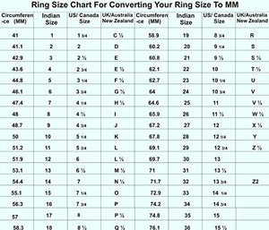 Jewelryonclick 4.5 Carat Natural Turquoise Gemstone 925 Sterling Silver Genuine Bold Rings for Men & Boys Astrology Decemebr Birthstone In Size 13