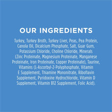 Load image into Gallery viewer, Instinct Limited Ingredient Diet Grain Free Real Turkey Recipe Natural Wet Canned Cat Food by Nature's Variety, 5.5 oz. Cans, Count 12 (Pack of 1)
