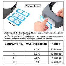 Load image into Gallery viewer, Headband Magnifier Double Lens Head-Mounted Reading Magnifier Loupe Jewelry Visor Opitcal Glass Binocular Magnifier with Lens Magnification-1.5X 2X 2.5X 3.5X
