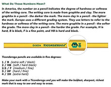 Load image into Gallery viewer, Ticonderoga Sharpened Pencils #2 HB Premium Wood Latex-Free Eraser (3 Pack) - 216 Total Pencils
