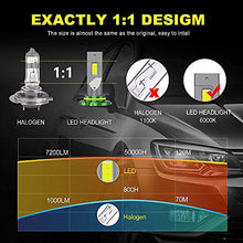 Load image into Gallery viewer, ASLONG 240W 28800LM 9005/HB3 High Beam 9006/HB4 Low Beam LED Headlight Bulbs Combo Package CSP Chips 6000K Cool White Halogen Replacement Bulbs (9005+9006,4 Pack)
