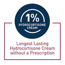 Load image into Gallery viewer, CeraVe Hydrocortisone Cream 1% | Anti-Itch Cream with Temporarily Relief from Rashes with Eczema-Prone &amp; Dry Skin | Itch Relief Cream | Fragrance Free | 1 Ounce
