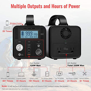 CHAFON Portable Power Station CF290,296WH Lithium Battery Backup,110V/330W Pure Sine Wave AC Outlet,Solar Generator for Outdoors Camping,Road Trips,Emergency(Space Grey)