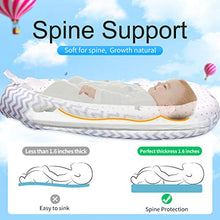 Load image into Gallery viewer, Mamibaby Baby Lounger Baby Nest 100% Soft Breathable Cotton Newborn Lounger Perfect for Co Sleeping,Portable Crib Baby Bed Bassinet Snuggle Bed for Travel,Suitable for 0-12 Months Infant
