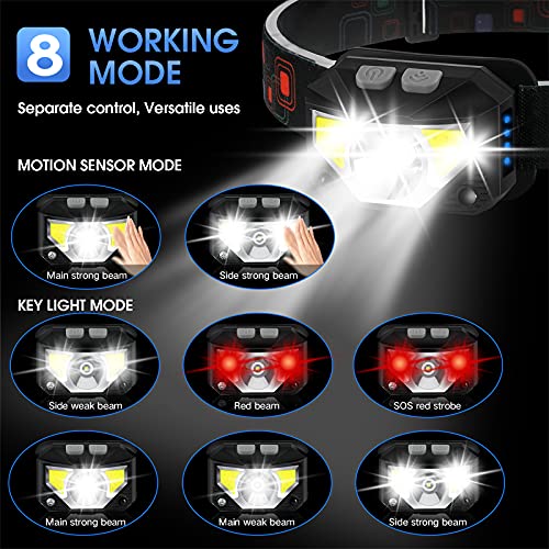 Load image into Gallery viewer, Headlamp Flashlight, LHKNL 1100 Lumen Ultra-Light Bright LED Rechargeable Headlight with White Red Light, 2-PACK Waterproof Motion Sensor Head Lamp, 8 Modes for Outdoor Camping Running Cycling Fishing