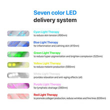 Load image into Gallery viewer, Luma LED Skin Therapy Mask - Home Skin Rejuvenation &amp; Anti-Aging Light Therapy - 7 Color LED - Facial Skin Care - Skin Tightening - Wrinkles &amp; Fine Lines - Boost Collagen - Inflammation Fighter

