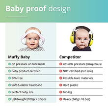 Load image into Gallery viewer, Alpine Muffy Baby Ear Protection for Newborn and Babies up to 36 Months - Noise Reduction Earmuffs for Toddlers and Kids to Prevent Hearing Damage &amp; Improve Sleep - Official Sophie La Girafe Edition

