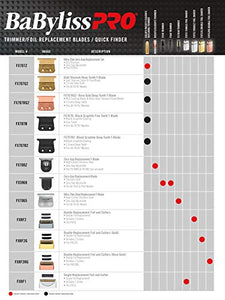BaBylissPRO FX787G GoldFX Outlining Hair Trimmer