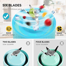 Load image into Gallery viewer, Portable Blender, Olivivi 2020 Multifunctional Personal Blender Mini Smoothie Blender 6 Powerful Blades, 4000mAh Rechargeable USB Juicer Cup Bottle with strainer Cleaning Brush for Travel BPA Free Blue
