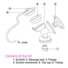 Load image into Gallery viewer, Maymom Flange Kit for Philips Avent Comfort Breastpump, One-Side; Flange, Valve, Tube, Massage Pad, Suction Membrane, Cap
