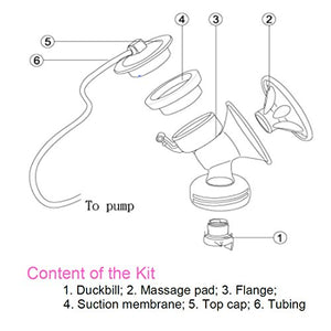Maymom Flange Kit for Philips Avent Comfort Breastpump, One-Side; Flange, Valve, Tube, Massage Pad, Suction Membrane, Cap