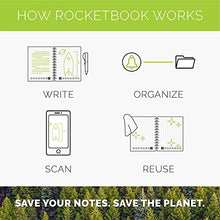 Load image into Gallery viewer, Rocketbook Fusion Smart Reusable Notebook - Calendar, To-Do Lists, and Note Template Pages with 1 Pilot Frixion Pen &amp; 1 Microfiber Cloth Included - Infinity Black Cover, Letter Size (8.5&quot; x 11&quot;)
