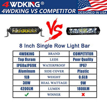 Load image into Gallery viewer, LED Light Bar 6 inch 2PCS - 4WDKING Screwless Design 60W Off Road LED Spot Flood Combo Work Light Super Bright Truck Driving Fog Lamp IP69K Waterproof Fit for Ford F150 Polaris RZR Jeep Wrangler
