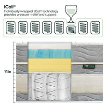 Load image into Gallery viewer, ZINUS 14 Inch Green Tea Cooling Swirl Memory Foam Hybrid Mattress / Pocket Innersprings for Motion Isolation / Edge Support, Queen
