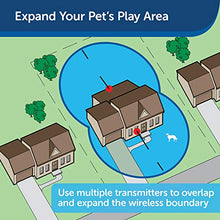 Load image into Gallery viewer, PetSafe Wireless Fence Extra Transmitter, Increase Your Existing Wireless Fence Boundary – Pet Containment for Dogs and Cats - From the Parent Company of the INVISIBLE FENCE Brand, Gray
