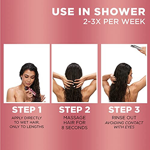 Load image into Gallery viewer, L’Oreal Paris Elvive 8 Second Wonder Water Lamellar, Rinse out Moisturizing Hair Treatment for Silky, Shiny Looking Hair, 6.8 FL; Oz