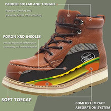 Load image into Gallery viewer, HANDROCK Work Boots for Men, 6" Soft Toe Mens Work Boots, Non-Slip Puncture-Proof Water Resistant Safety EH Moc Toe Construction Work Shoes (302/11)
