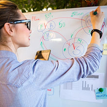 Load image into Gallery viewer, XBoard Magnetic Whiteboard 48 x 36, White Board 4 x 3, Dry Erase Board with Detachable Marker Tray
