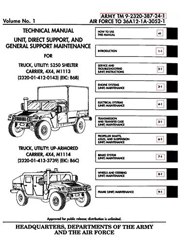 Thumb Drive - 11,500+ Page M998 Army HMMWV Hummer Humvee Repair Operator Parts