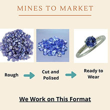 Load image into Gallery viewer, Carillon Stunning Green Amethyst Natural Gemstone Trillion Shape Wedding Ring 925 Sterling Silver (Yellow Gold Plated) Jewelry For Women for Men
