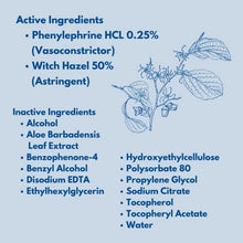 Load image into Gallery viewer, Doctor Butler's Hemorrhoid &amp; Fissure Ointment and Spray - Hemorrhoid Treatment Bundle
