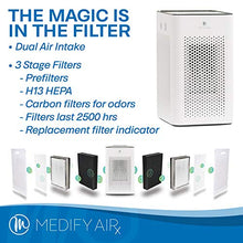 Load image into Gallery viewer, Medify MA-25 W1 Medical Grade Filtration H13 True HEPA for 500 Sq. Ft. Air Purifier | Dual Air Intake | Two &#39;3-in-1&#39; Filters | 99.9% removal in a Modern Design - White
