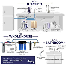 Load image into Gallery viewer, iSpring WGB32BM 3-Stage Whole House Water Filtration System w/ 20-Inch Sediment, Carbon Block, and Iron &amp; Manganese Reducing Filter
