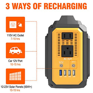 DenGaWa Portable Power Station 250Wh, Laptop Charger Lithium Battery Power Supply with 110V/250W Pure Sine Wave AC Output, DC USB Ports for Outdoors Camping Home Emergency