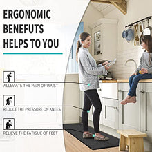 Load image into Gallery viewer, DEXI Kitchen Rugs and Mats Cushioned Anti Fatigue Comfort Mat, 2/5Inch Non Slip Standing Rug Set 17"x29"+17"x29" Black
