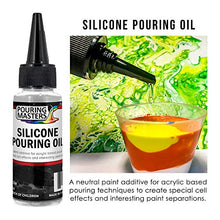 Load image into Gallery viewer, U.S. Art Supply Silicone Pouring Oil - 2-Ounce - 100% Silicone for Dramatic Cell Creation in Acrylic Paint
