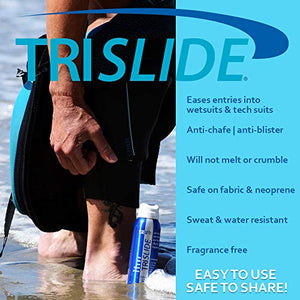 TRISLIDE Anti-Chafe Continuous Spray Skin Lubricant Body Friction Protection