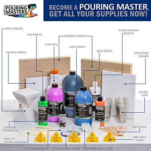 Load image into Gallery viewer, Pouring Masters Tropical Turquoise Acrylic Ready to Pour Pouring Paint – Premium 8-Ounce Pre-Mixed Water-Based - for Canvas, Wood, Paper, Crafts, Tile, Rocks and More