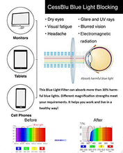 Load image into Gallery viewer, Blue Light Filter Eyeglasses,Reduce Eyestrain Readers,Anti Blue Rays,UV Protection,Computer Reading Glasses for Men Women(Black-Brown) +2.0
