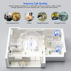 AT&T Cell Phone Signal Booster Cricket T-Mobile Cell Booster ATT Booster 4G LTE Band 12/17 700mhz Cell Phone Booster Repeater Home ATT Cell Signal Booster Amplifier Yagi Antenna Kit Boosts Data/Calls