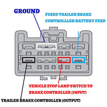 Load image into Gallery viewer, RED WOLF Trailer Brake Control Wiring Harness Adapter Connector for 2009-2019 Ford F-150/Flex/Lincoln, 2019-2021 Bronco Fit Brake Controller to Towing Hitch Trailer Motorhome
