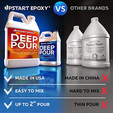 Load image into Gallery viewer, Upstart Epoxy 2&quot; Deep Pour Epoxy Resin Kit DIY - Made In USA - Super Ultra Crystal Clear 2 Part Formulation - Perfect Casting Resin for River Table, Countertop, Tabletop, Art, Jewelry - 1.5 Gallon Kit
