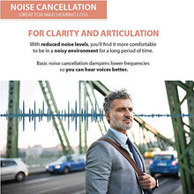 Load image into Gallery viewer, Britzgo 702 Hearing Amplifier For Adults To Aid In Hearing Recreation. BTE. Noise Cancelling Personal Sound Amplifier (PSAP). Good For Right Or Left Ears
