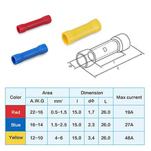 Load image into Gallery viewer, TICONN 200 Pcs Electrical Insulated Wire Connectors Kit - Spade, Ring, Butt, Quick Disconnect, Forks Connector - Crimp Cable Terminals
