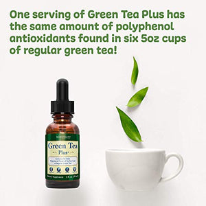 Super Beta Prostate Advanced Prostate Supplement for Men + Green Tea Plus Concentrated Green Tea Extract. Reduce Nighttime Bathroom Trips & Support a Healthy Prostate, Metabolism and Immune System