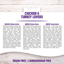 Load image into Gallery viewer, Wellness Chicken &amp; Turkey Lovers Minced and Gravies Variety Pack, 3 oz (Pack of 24)
