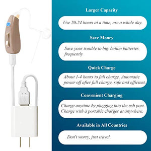 Banglijian Hearing Amplifier Rechargeable Personal Sound Amplifier, Digital Noise Cancelling to Aid and Assist Hearing, for Adults and Seniors, Latest Upgrade