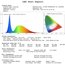 Load image into Gallery viewer, Alla Lighting Brightest T15 912 921 CANBUS LED Back-Up Reverse Light Bulbs, 6000K Xenon White 16W W16W 194 922 921KX 912KX 2400Lm CSP SMD Replacement for RV, Cars, Trucks
