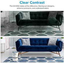 Load image into Gallery viewer, LEVOIT H13 True HEPA Filter Air Purifiers for Allergies and Pets, Smokers, Smoke, Dust, Mold, and Pollen, Cleaner for Bedroom, Large Room with Optional Night Light, LV-H132, White
