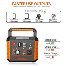 Load image into Gallery viewer, Portable Camping Generator, 330W/78000mAh Portable Power Station, CPAP Battery Power Supply,Solar Generator with110V AC, 12V/10A DC,QC3.0 &amp;TypeC, Wireless Charger,SOS Light for Travel Home Emergency
