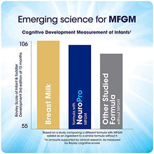 Load image into Gallery viewer, Enfamil NeuroPro Infant Formula- Brain Building Nutrition Inspired by Breast Milk, Milk Powder Refill, 31.4 ounce - MFGM, Omega 3 DHA, Prebiotics, Iron &amp; Immune Support, Pack of 2 (Packaging May Vary)
