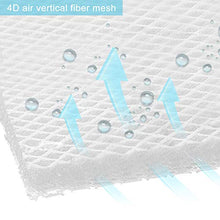 Load image into Gallery viewer, Mosuch Bath Pillow for Head Neck and Shoulder Support, 4D Air Mesh Luxury Spa Bathtub Pillow with 7 Non-Slip Suction Cups Large and Soft Bath Pillows Fits All Bathtub, Hot Tub, Jacuzzi and Home Spa
